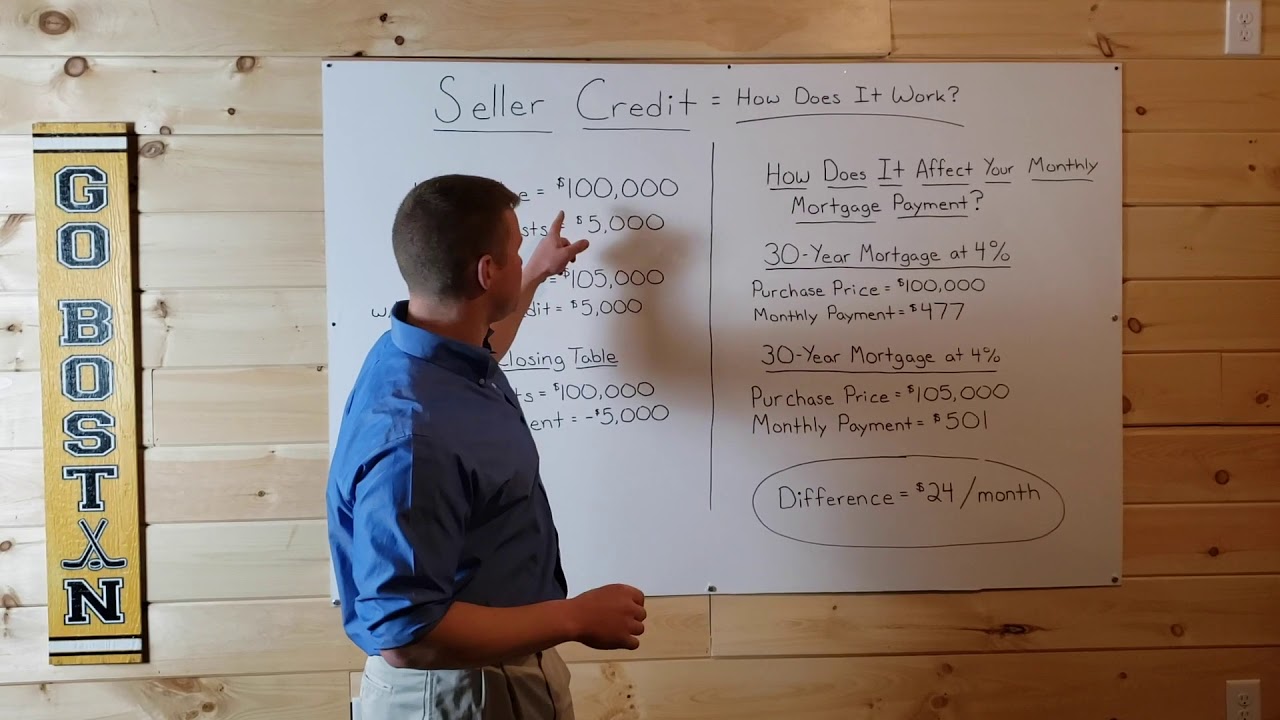 Understanding Seller Paid Closing Costs (Seller Concessions)