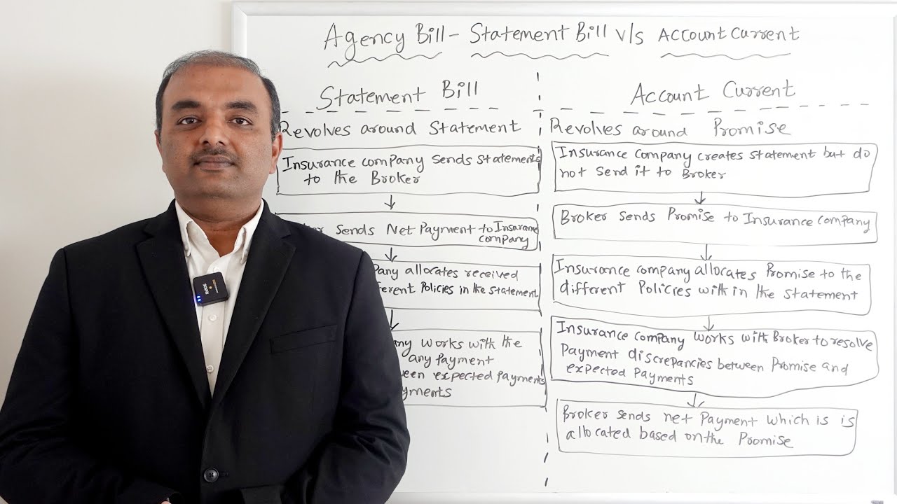 Agency Bill - Statement Bill v/s Account Current