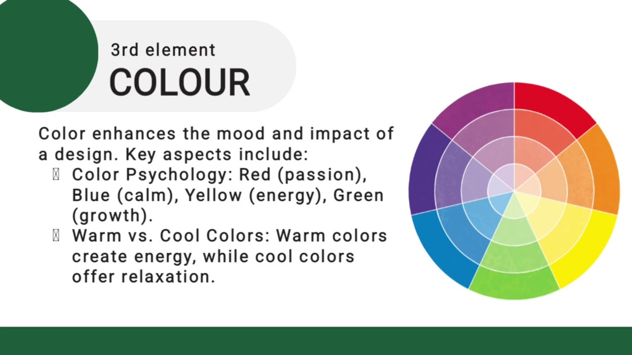 ELEMENTS OF GRAPHIC DESIGN