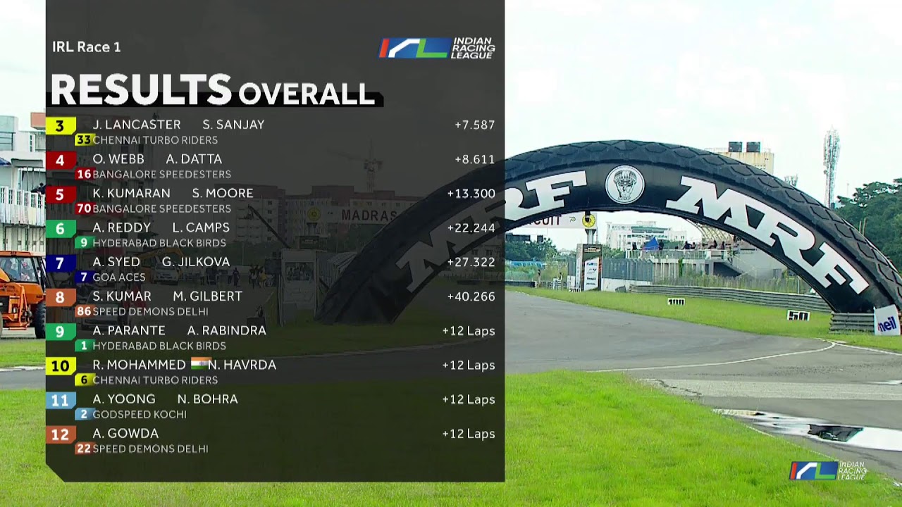 IRL - Race 1