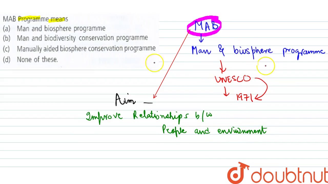 MAB Programme means