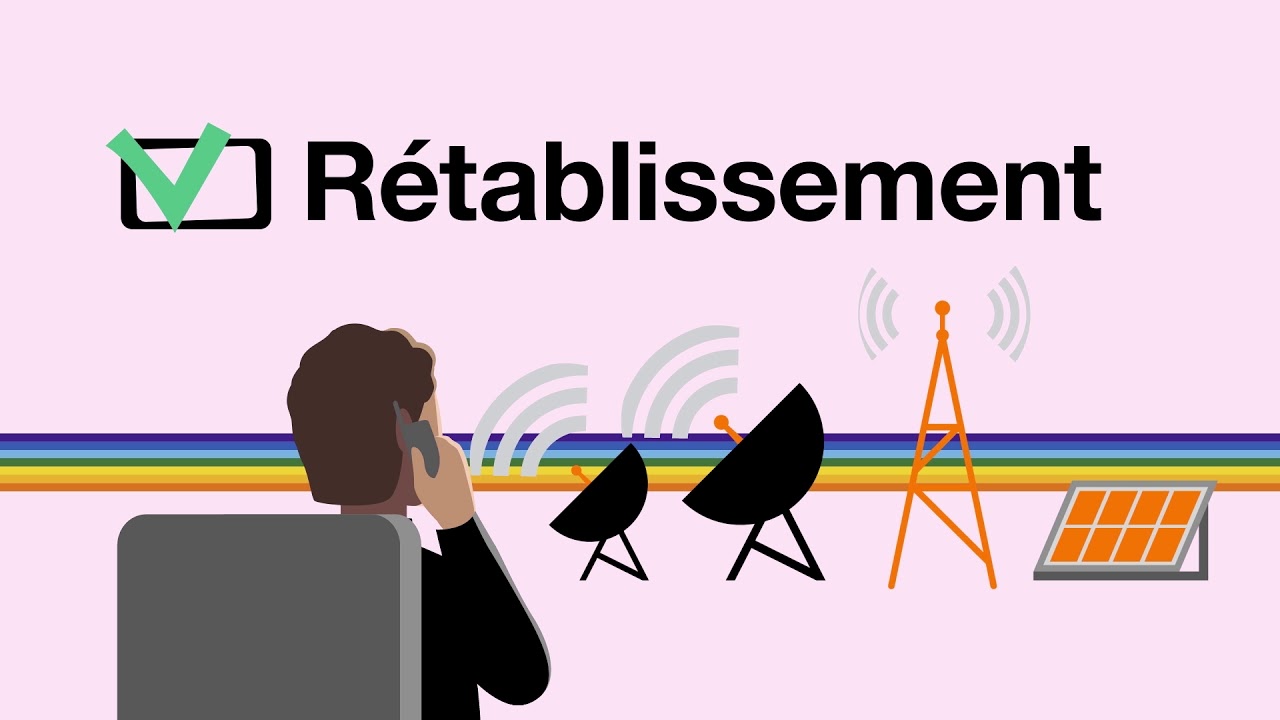 Comment marche la Supervision ?