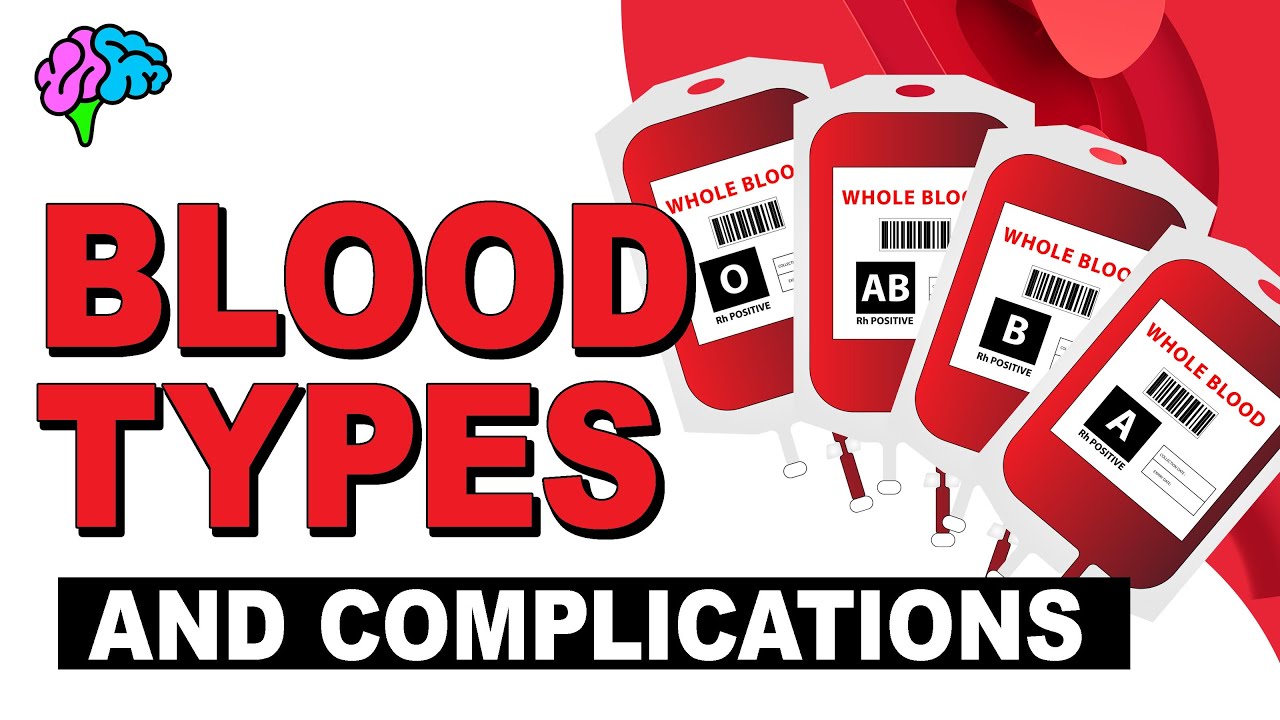 Understanding Blood Types & Potential Complications