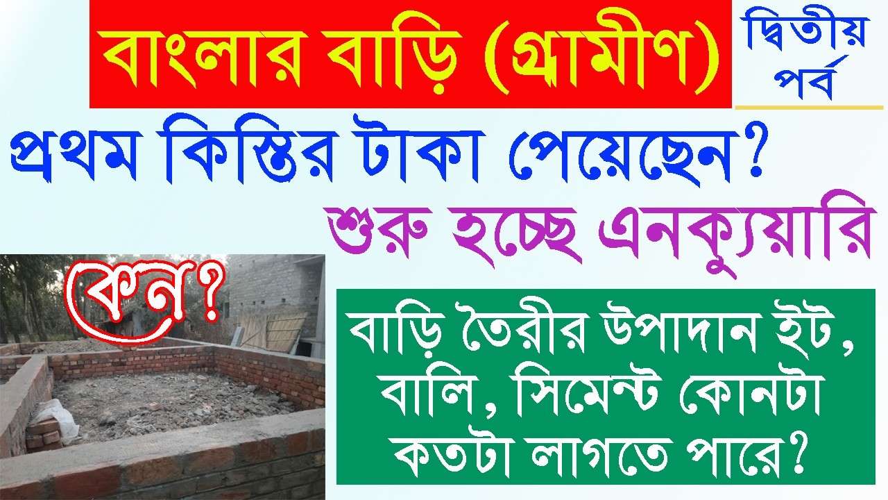Banglar Bari: প্রথম কিস্তির টাকা পেয়েছেন, আপনাদের বাড়িতে এনক্যুয়ারি হবে। Banglar Bari New Update