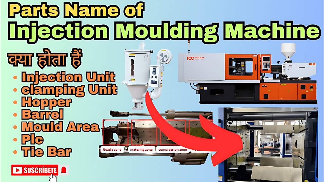 Injection Moulding Machine के Parts क्या-क्या होता हैं|Parts Name of Moulding Machine