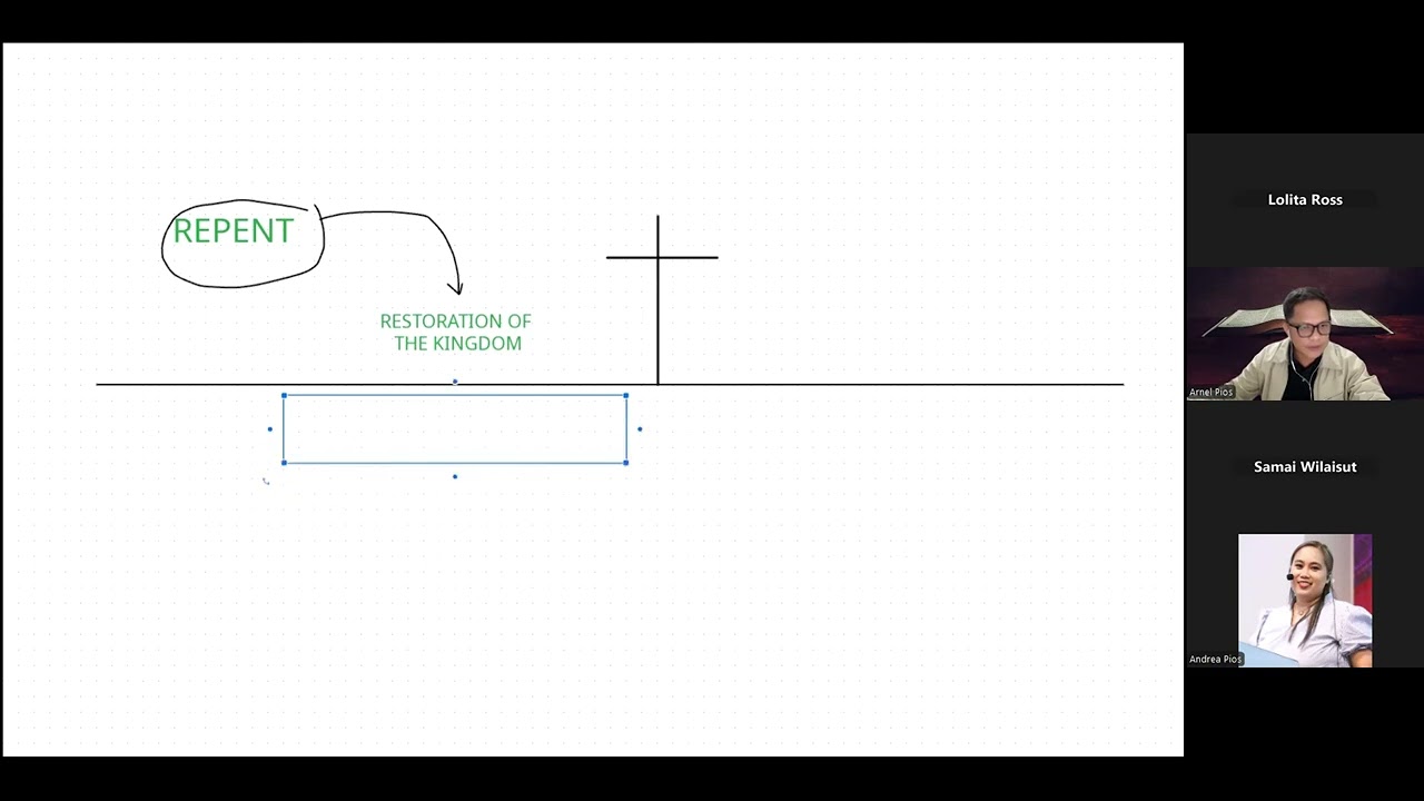 Rightly Dividing the word of Truth: Things that Differ Study Part 2