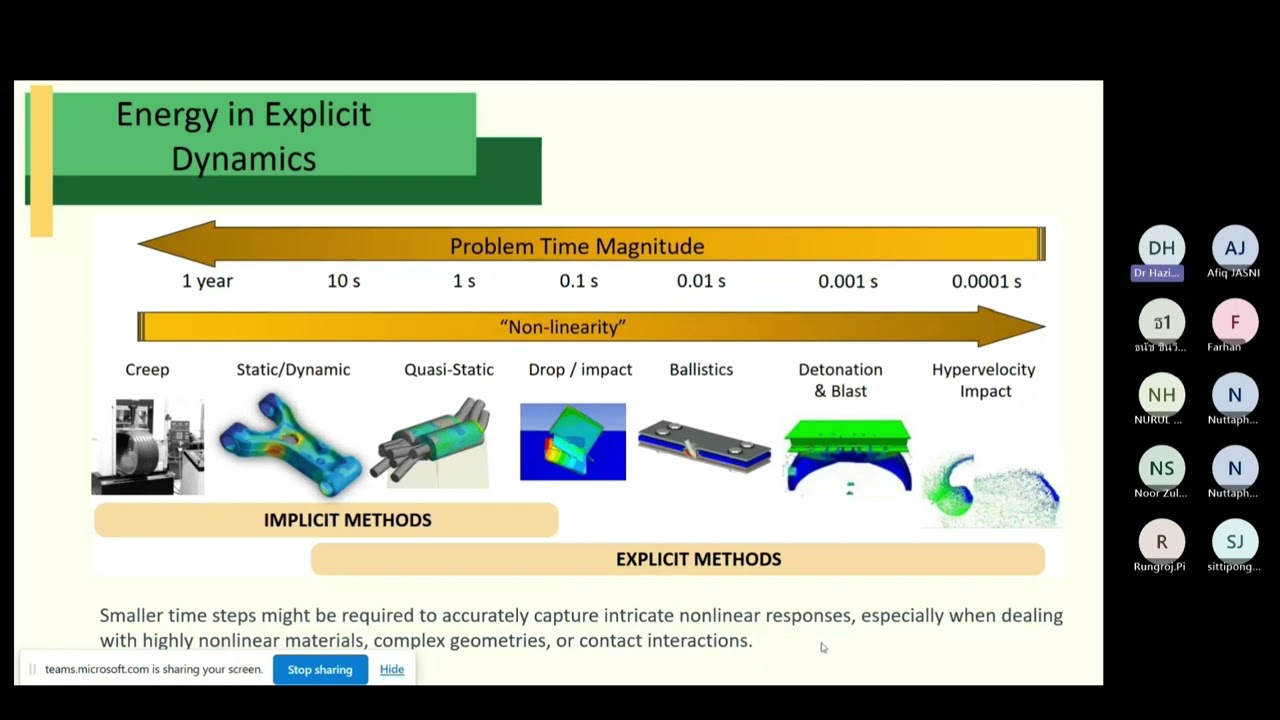 Webinar: Ansys Mechanical (Basic of Ansys Explicit Dynamics)