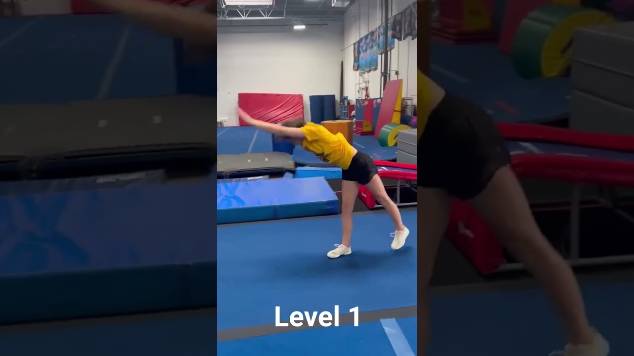 Level 1 Tumbling Requirements