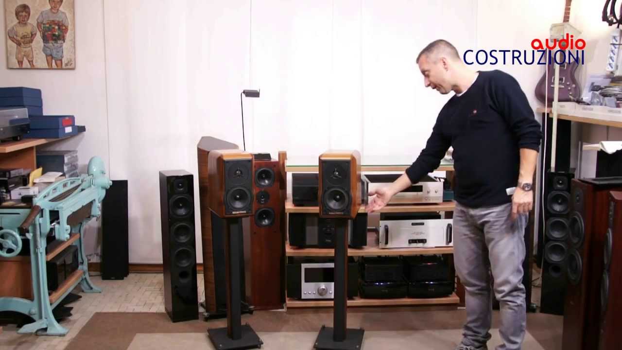 Sonus Faber Minima Amator di Sbisa' Audiocostruzioni