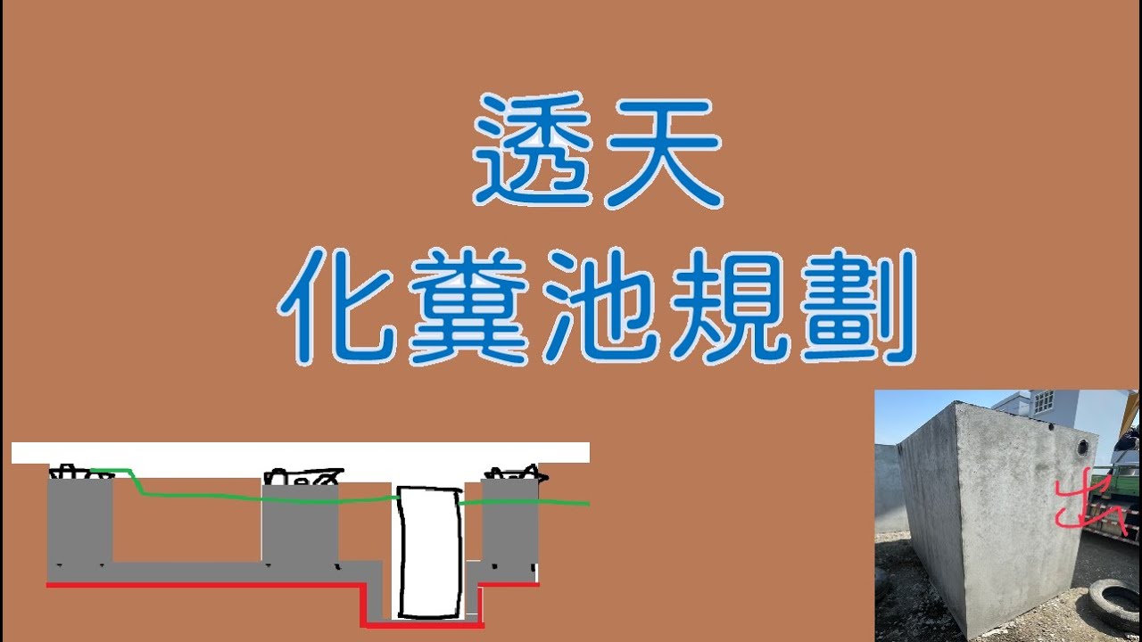 透天化糞池