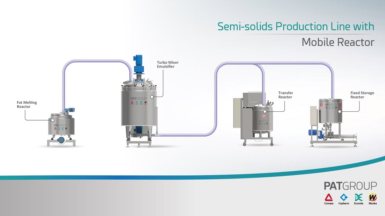 Semi-Solids production line with mobile reactor