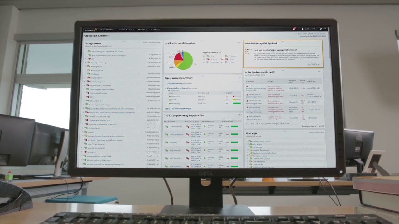 Salud de Aplicaciones y Monitoreo de Performance con Server & Application Monitor