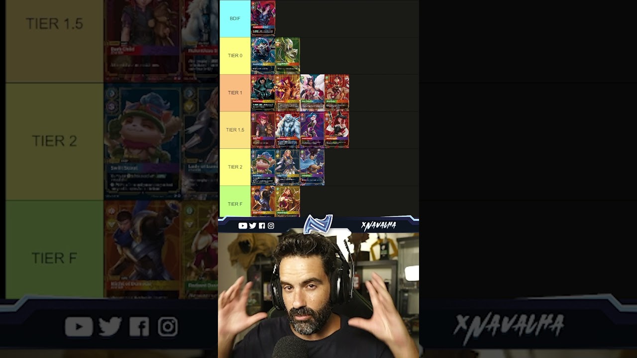 The Riftbound tier list - The best decks in the meta | Navalha