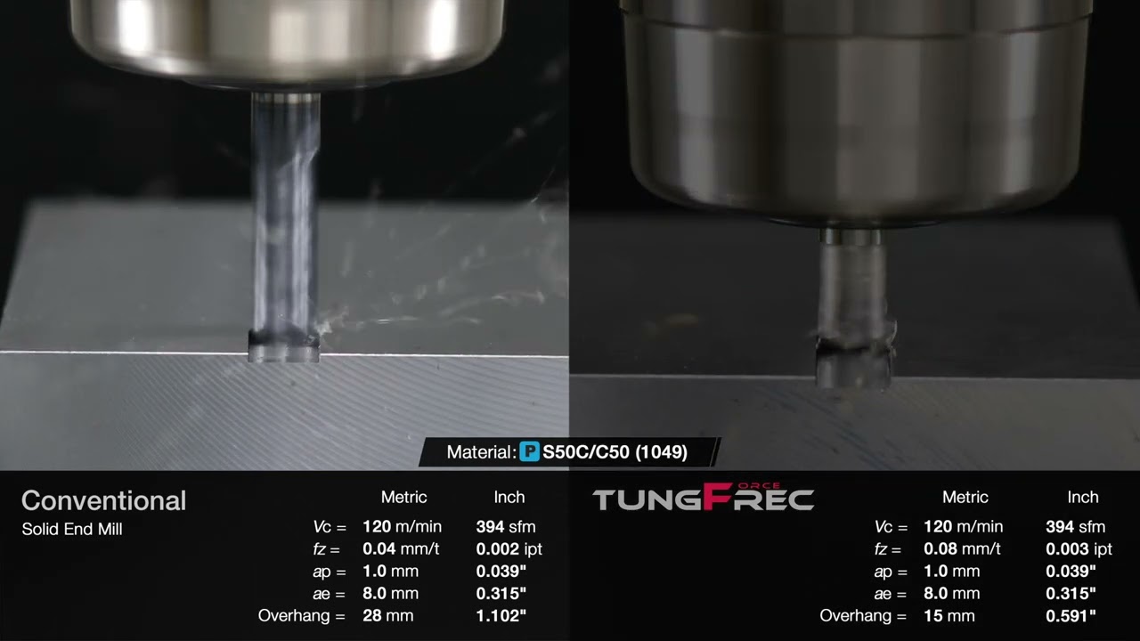 Demonstration #17 - &Phi;8 Comparison of chatter resistance with different protrusion lengths!