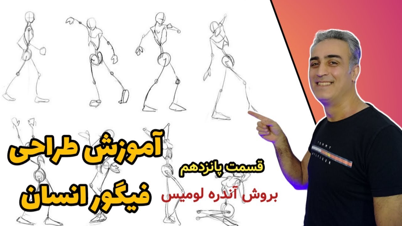 آموزش طراحی آناتومی, طراحی اسکلت ساده شده بدن انسان, مبتدی تا پیشرفته