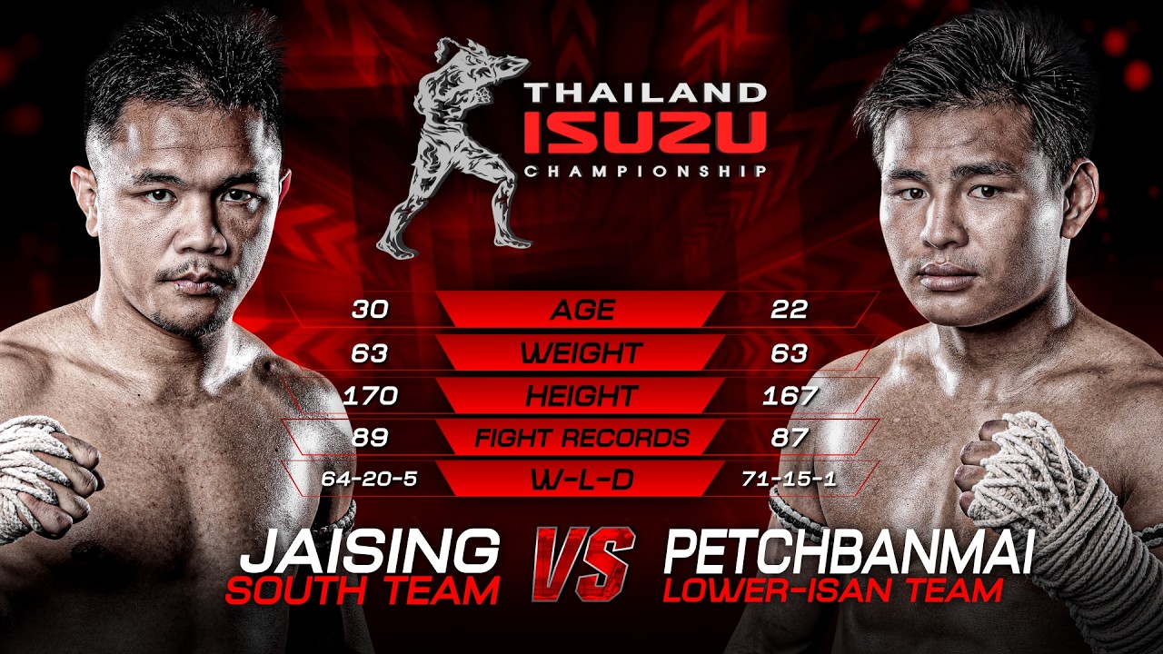 Jaising Sitnayokphansak vs. Petchbanmai Sor.Sunan | THAI FIGHT LEAGUE 96 | 15 March 2026