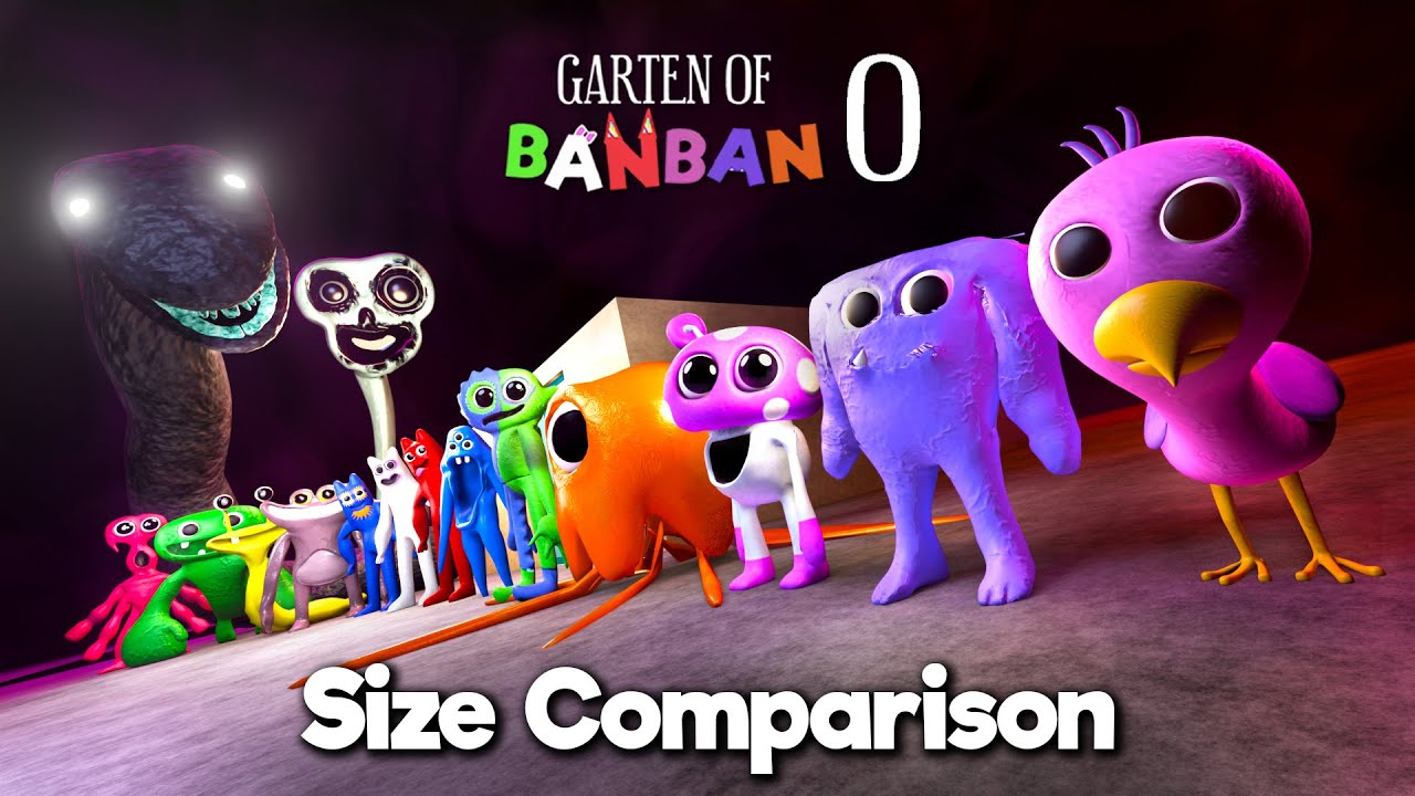 All character comparison Garten of Banban 0