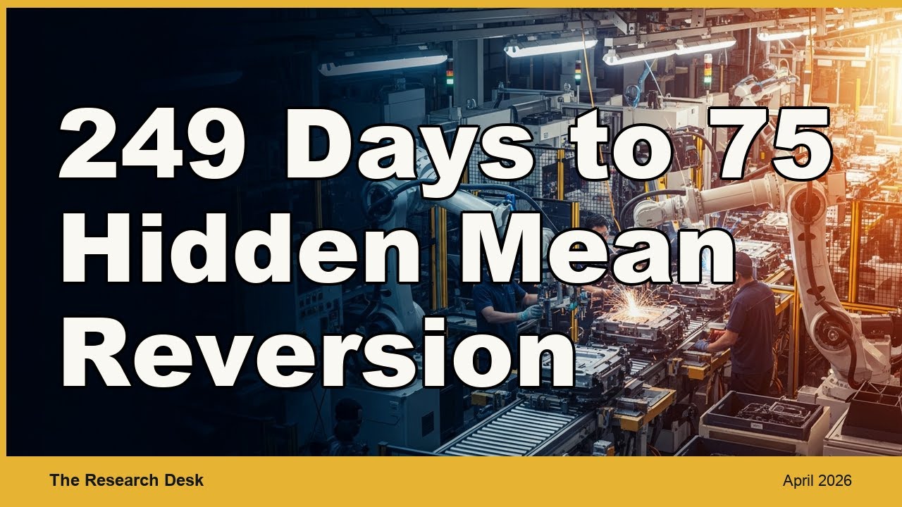 249 Days to 75: The Hidden Speed of Mean Reversion | The Allocation Equation EP3