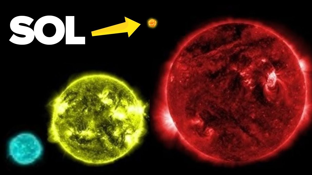 CONHEÇA 9 ESTRELAS QUE SÃO MUITO MAIORES QUE O SOL