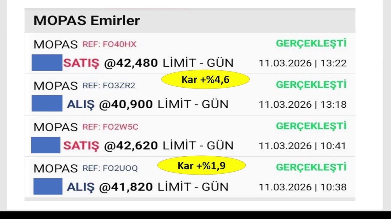 11 Mart 9:00 - 18:15  #Teorik Eşleşme  #PAHOL , #VAKFA , #ECOGR , #DOFRB  ,#MARMR