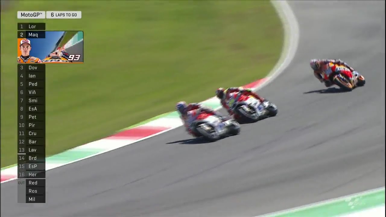 Moto3 2016 Italy -  Mugello Full Race