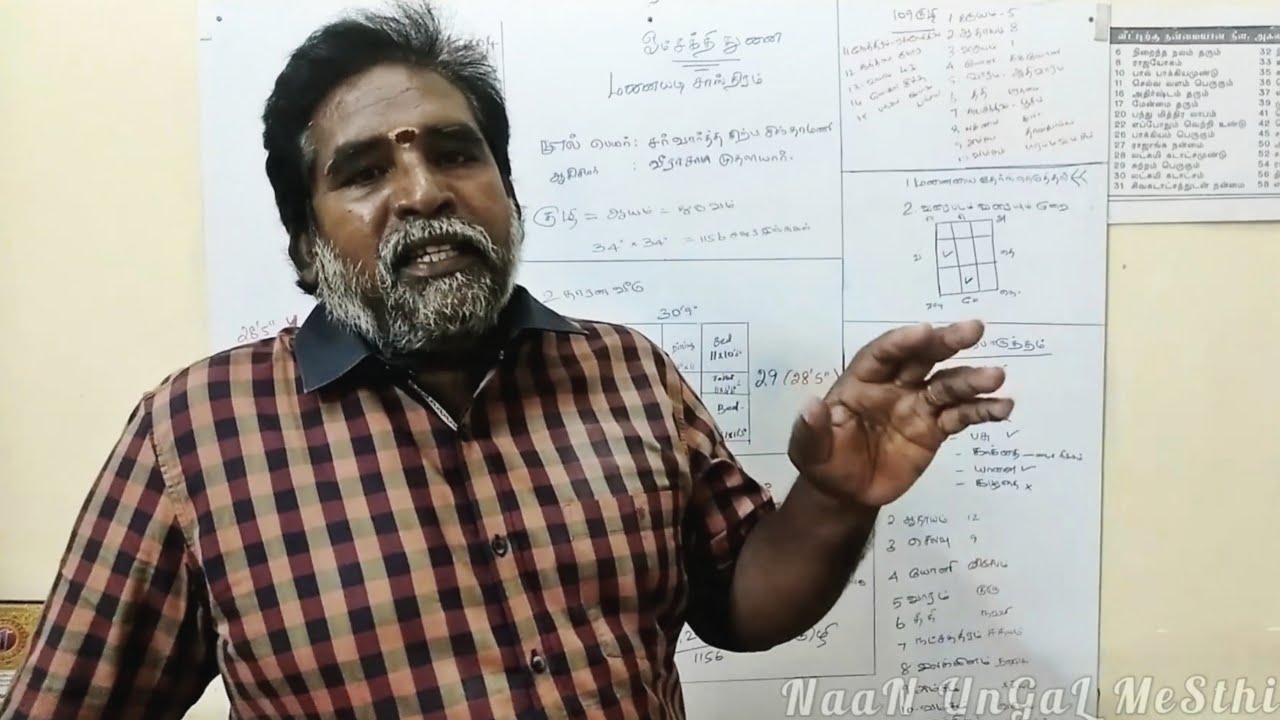 Manaiyadi and kuli porutham//மனையடி மற்றும் குழிபொருத்தம்