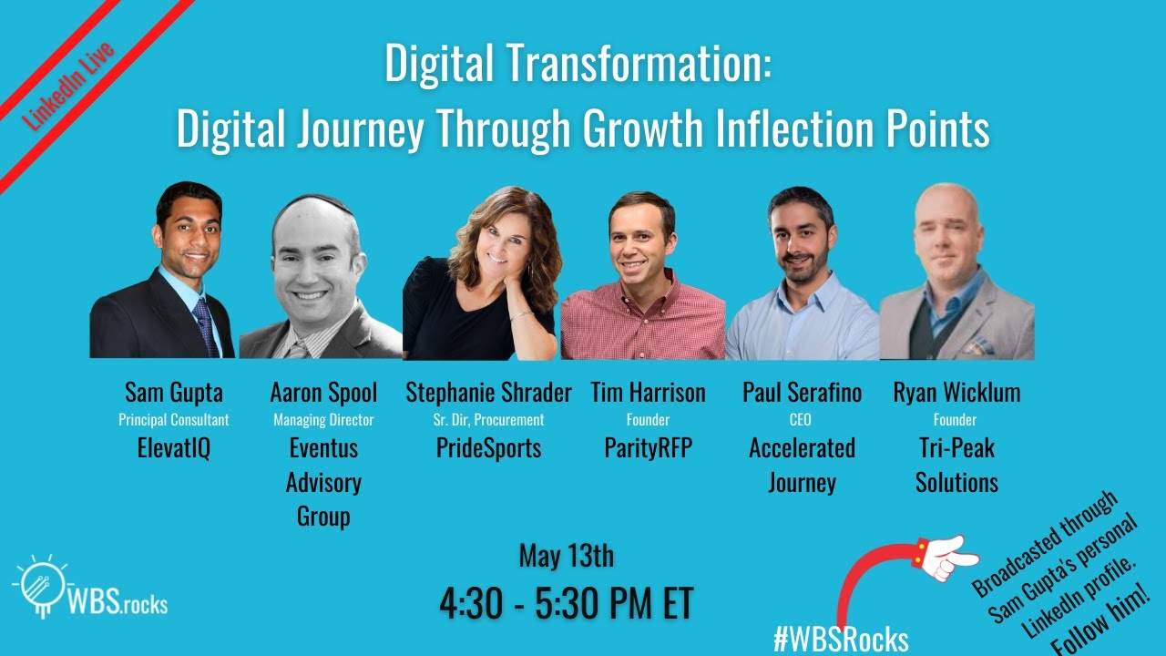 Digital Transformation: Digital Journey Through Growth Inflection Points