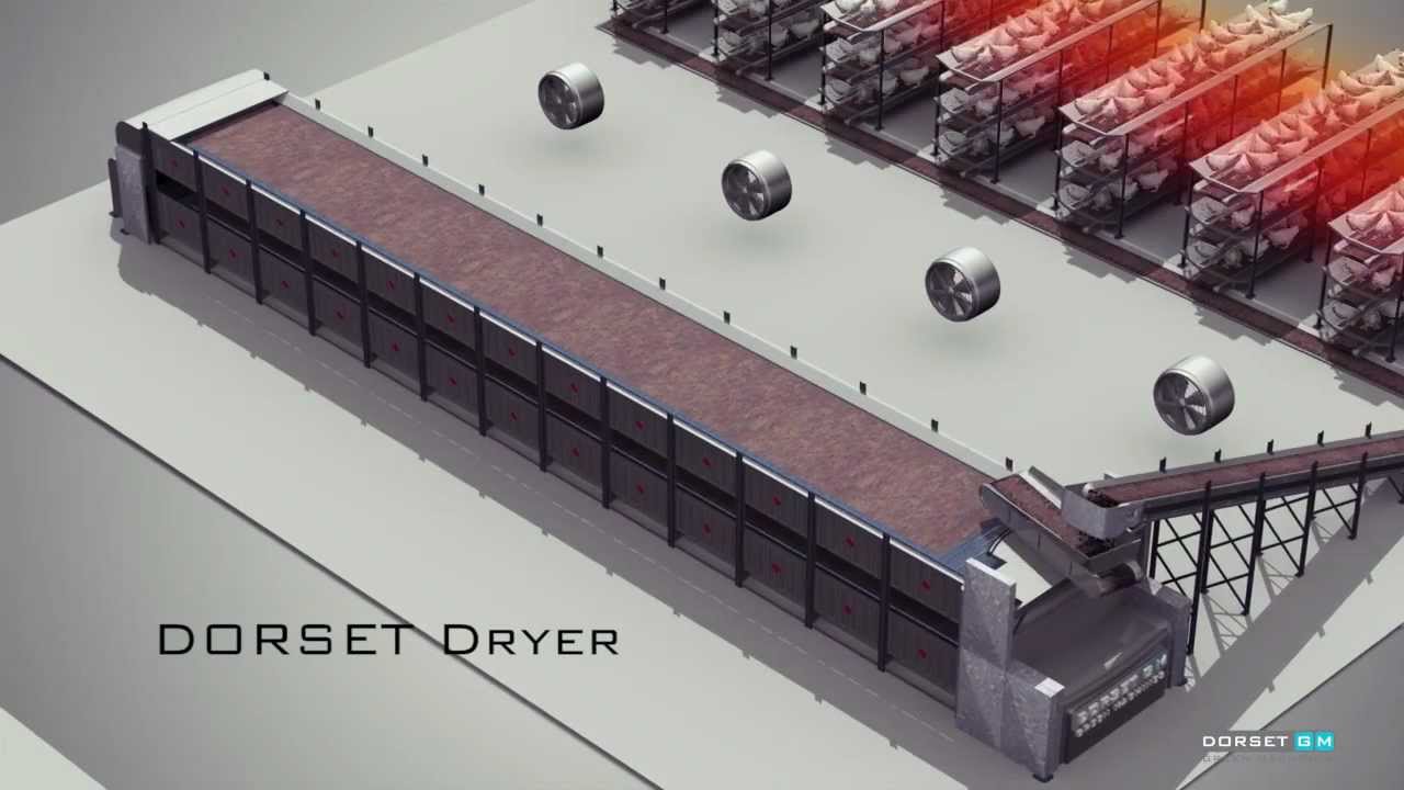 Animation Dorset poultry manure dryer by using farm ventilation air
