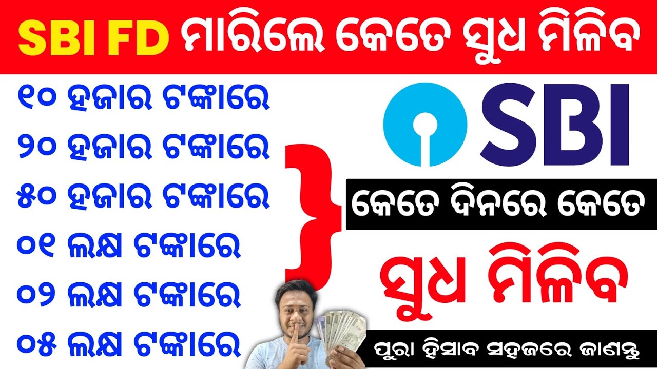 sbi fd calculator | sbi fd rates 2025 | state bank of india | sbi fixed deposit interest rates