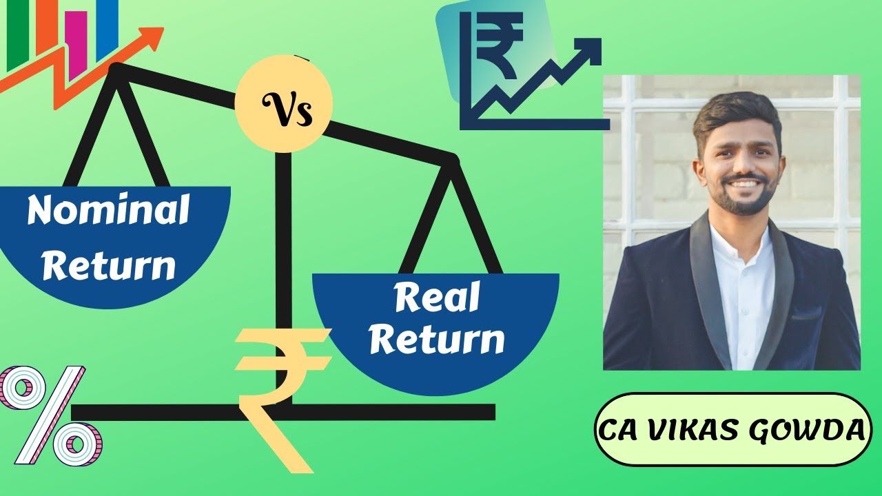 Nominal Return Vs Real Return | Inflation | Tax impact