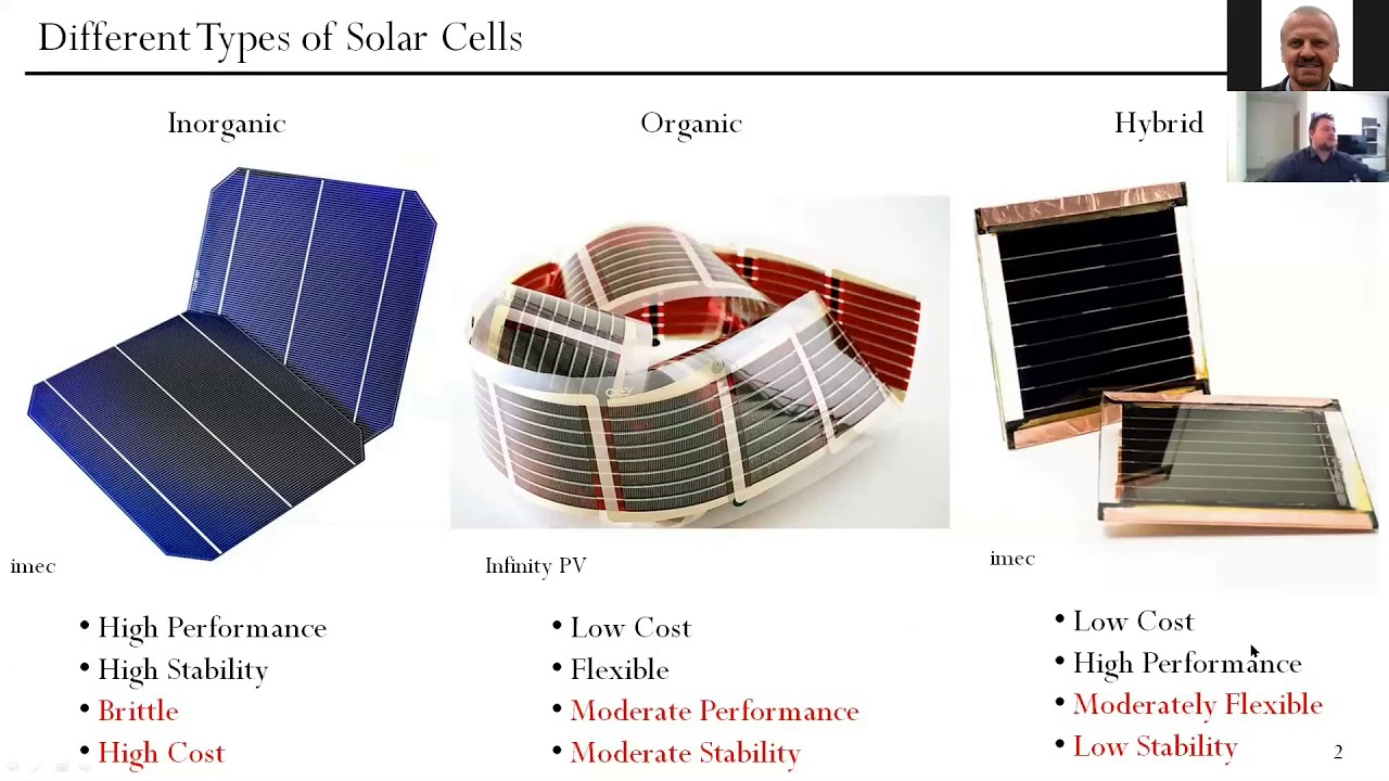 Prof. Viktor Brus_Novel Organic and Hybrid Perovskite Photovoltaic Materials