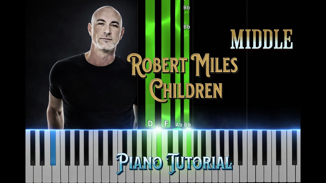 Children  Robert Miles Middle Piano Tutorial