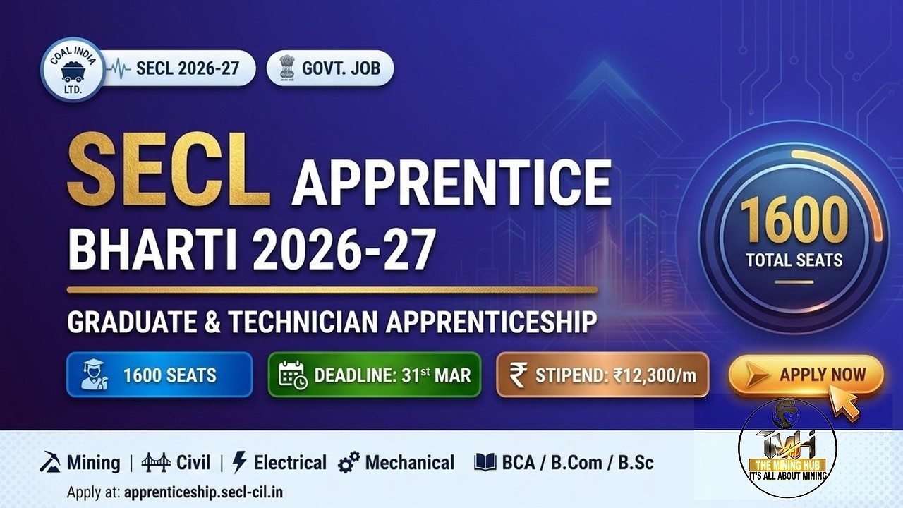 SECL Apprentice 2026-27 | 1600 Seats | Graduate & Technician Apprenticeship | Apply Now | SECL | CIL