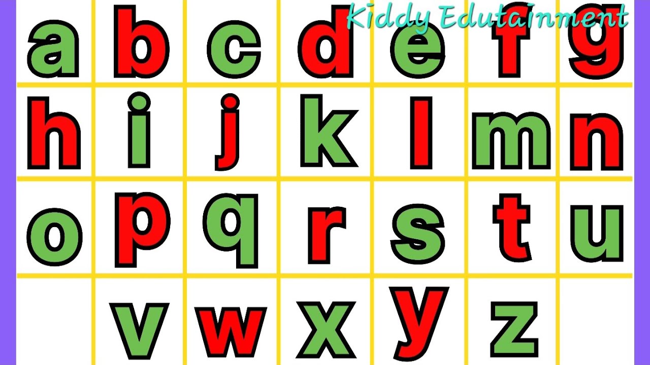 Learn Small Letters a b c d | Alphabet for kids | A to Z alphabet | lowercase abcd