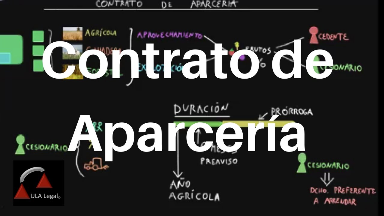 Contrato de Aparcería. DERECHO CIVIL