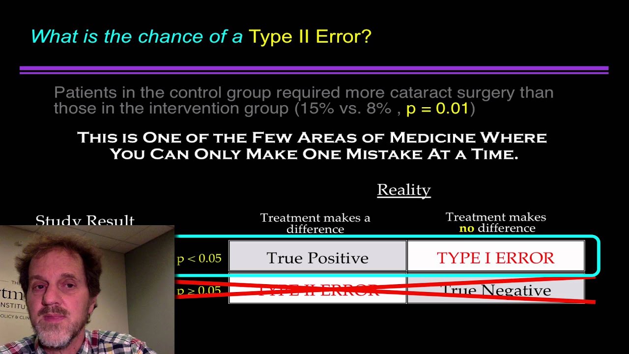 Basic Skills 4: Type I & Type II Errors