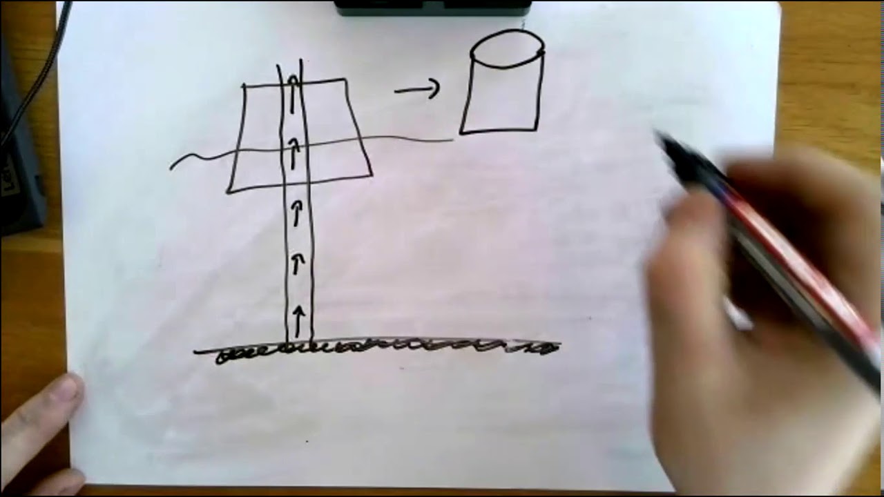 Leaving Cert Chemistry - Organic Video 1 - Crude oil