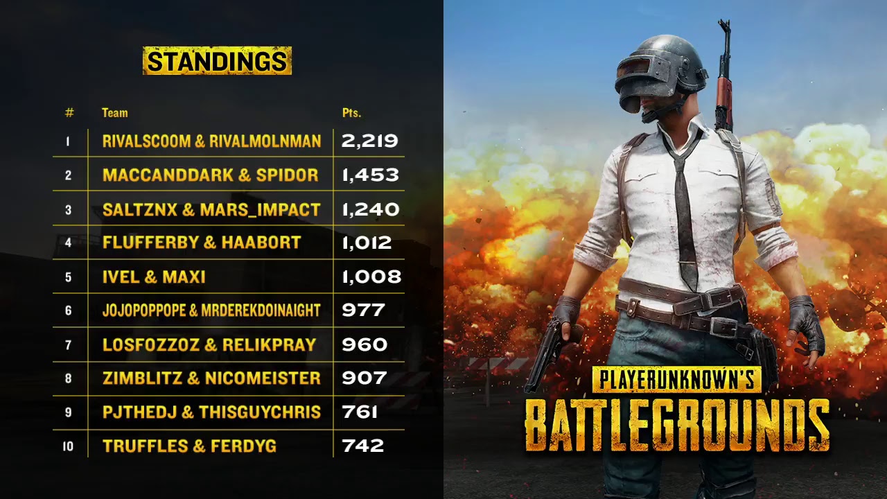 [Day 3] This Is Battle Royale DreamHack Summer 2017