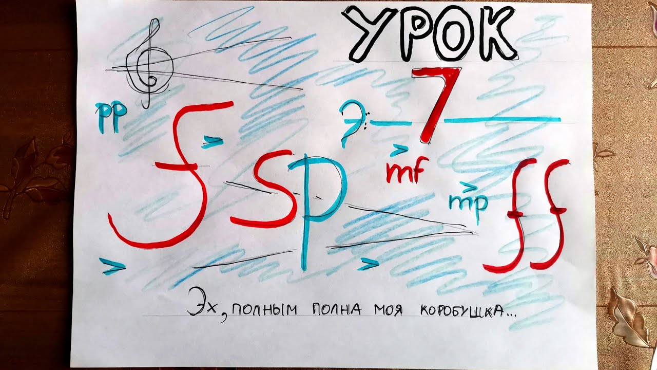 Урок 7 - Эх, полным-полна моя коробушка!