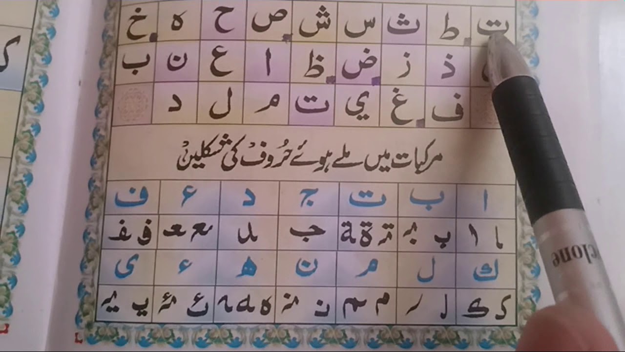 #Alif Se yaa tak# Huruf Ki Pahchan Ki murakkabat Ki Mashq ki Our Surahe Fateha seekhi