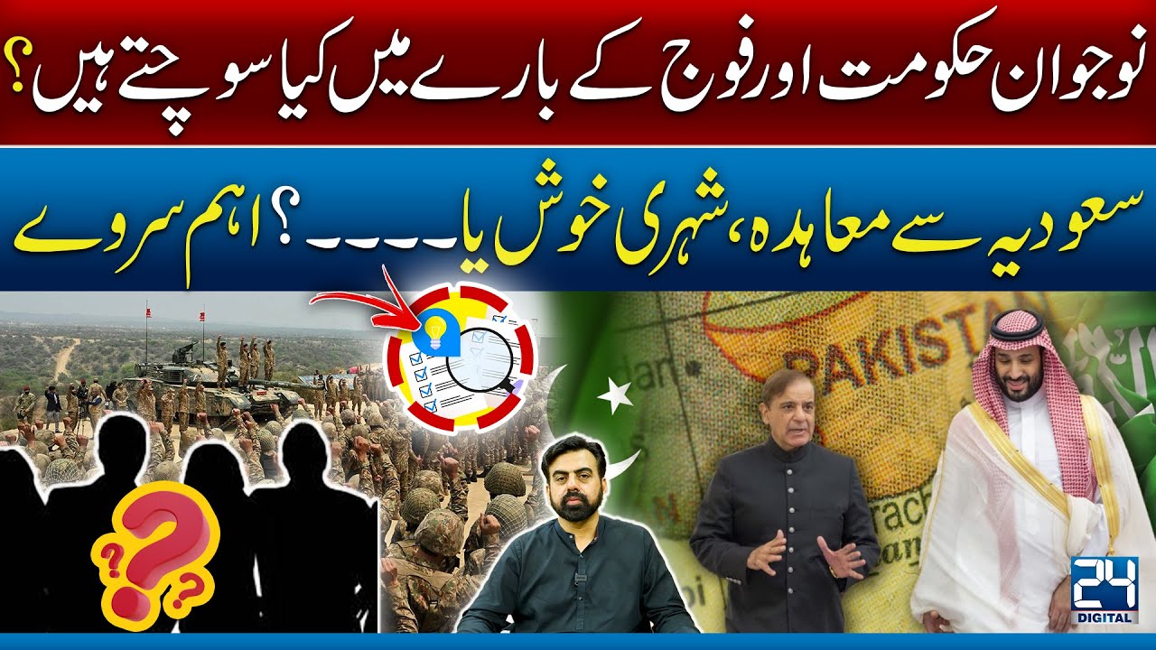 Shocking Survey: What Pakistani Youth Really Think About the Army & Government!