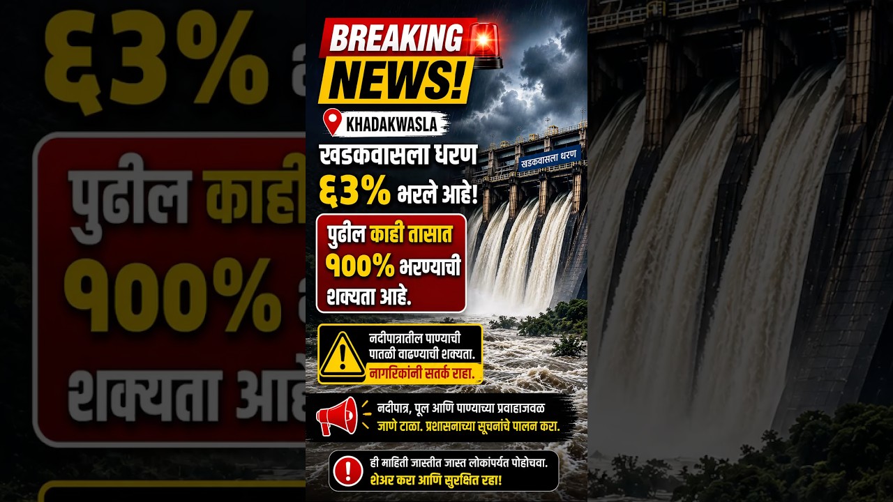 🚨 खडकवासला धरण ६३% भरले! पुढील काही तासांत १००% भरण्याची शक्यता | पुणेकरांनी सतर्क राहा.