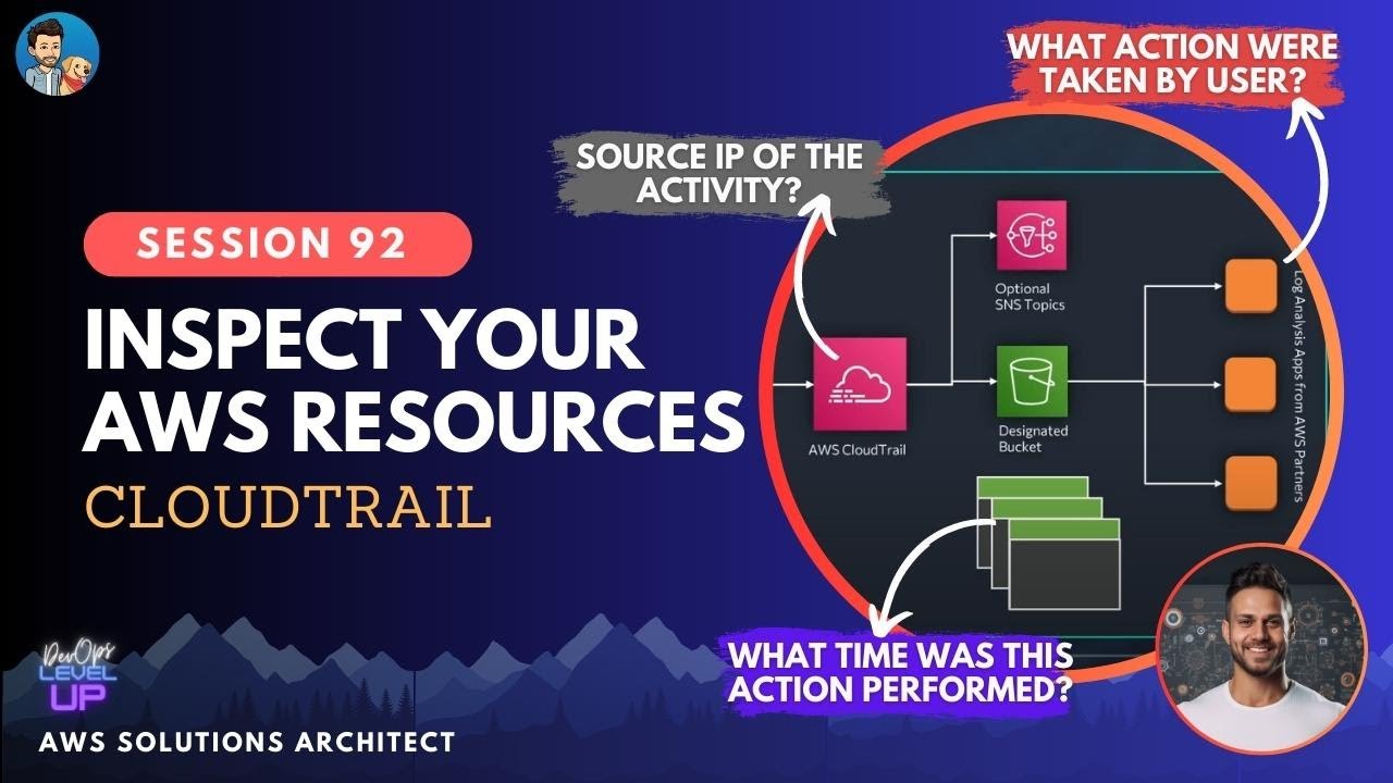 AWS CloudTrail | Как работает CloudTrail? Практическая демонстрация