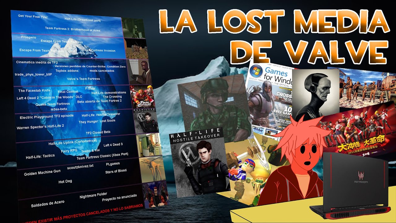 Iceberg de la Lost Media de VALVe