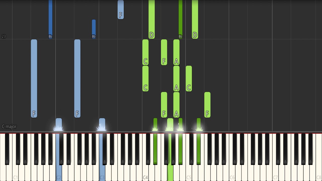 Sister Act - I Will Follow Him (Piano Accompaniment & Tutorial)