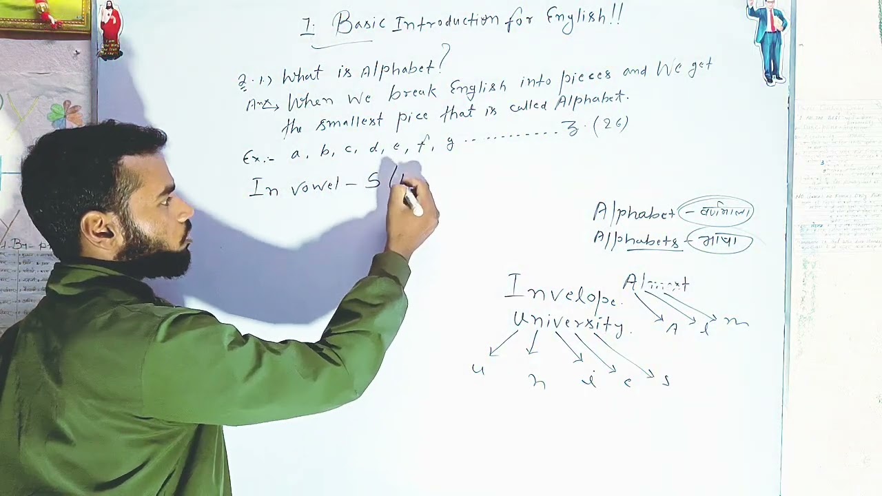 Basic grammar part-1 By Aman sir