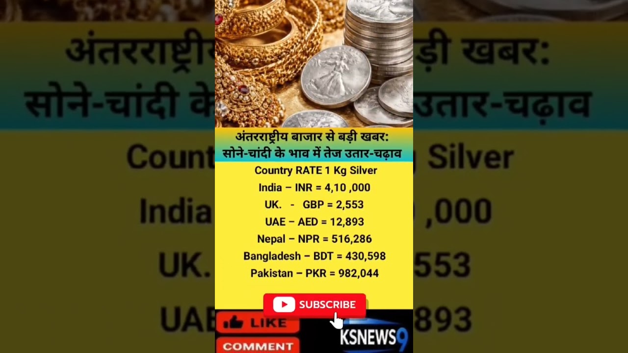 🤔Gold Silver Rate Today | अब और सस्ता होगा सोना-चांदी 30/01/2026