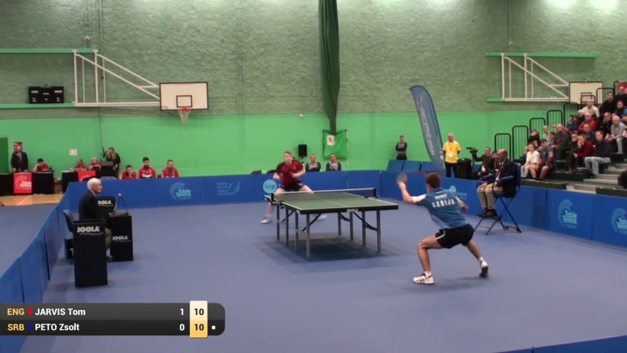 England vs Serbia