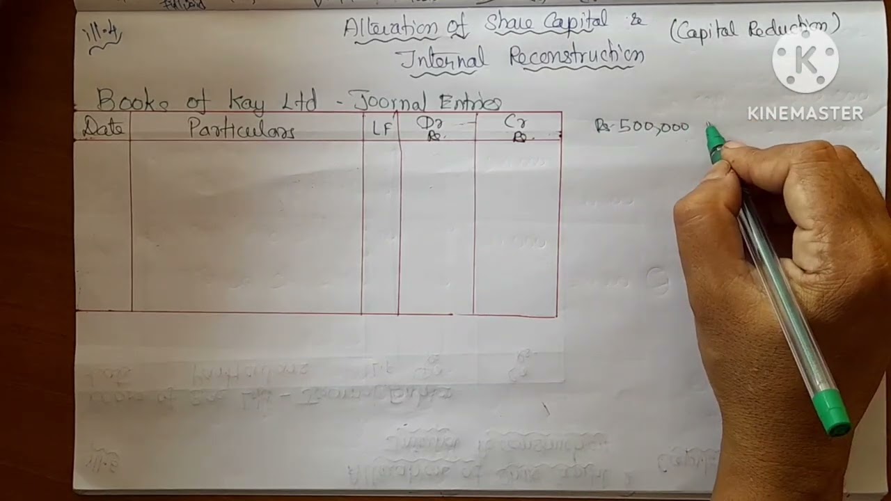 alteration of shares capital ill.4/internal Reconstruction/capital /journal entry/Healthy education