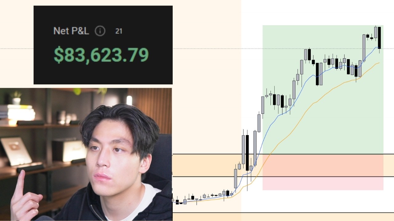 HOW I MADE $83,000 LIVE DAY TRADING LAST MONTH (PDH STRATEGY)